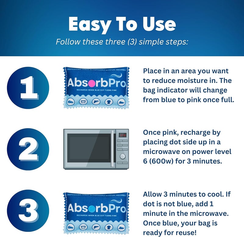 Absorb Pro Rechargeable Dehumidifier Bag 1-Pack - 100g Reusable Moisture Absorbers - Silica Gel Packets for Bins, Totes, Gun Safe, Food Storage, Clothes, Cars, and Boats - Image 5